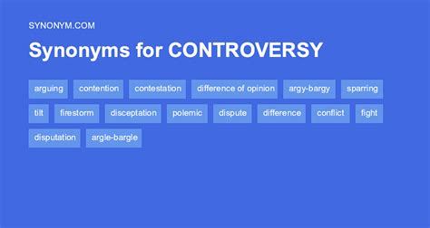 what's another word for controversy.